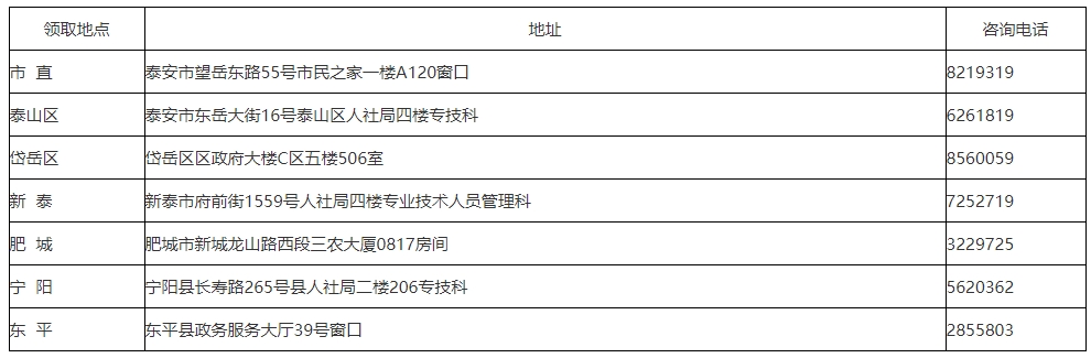 监理工程师证书领取