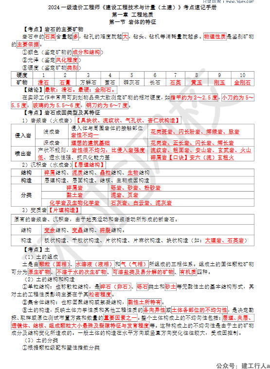 2024造价工程师 考点速记 PDF下载