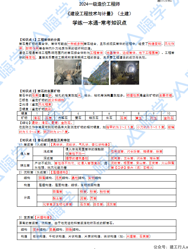 2024造价工程师 学练一本通 PDF下载