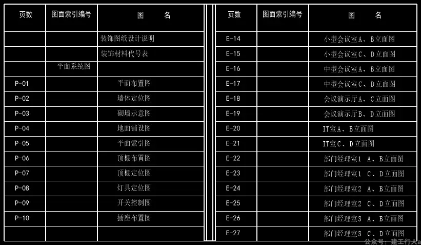 CAD表格提取到excel