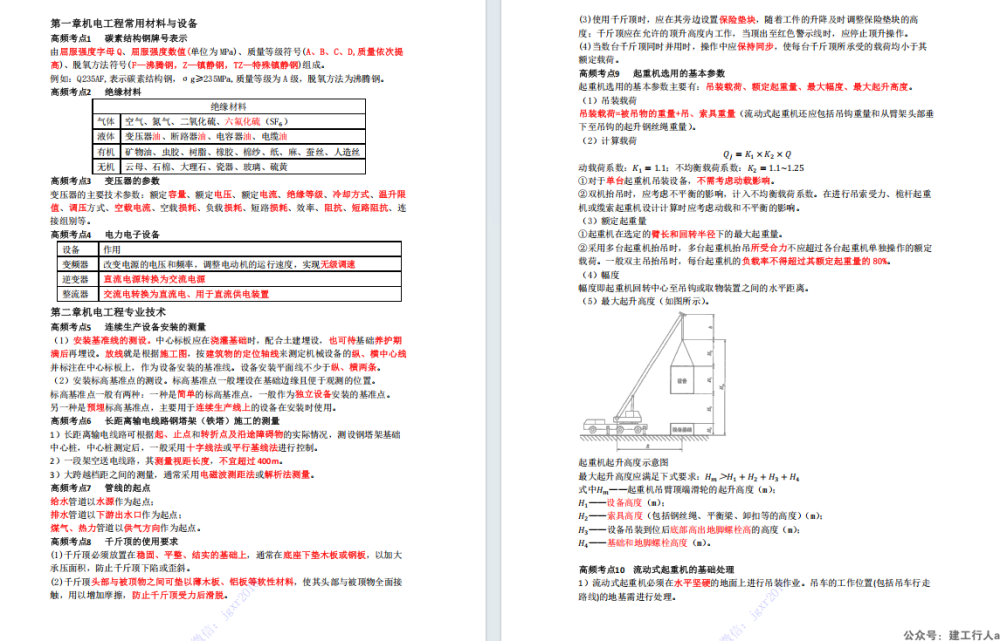 2025二级建造师 高频考点 PDF下载