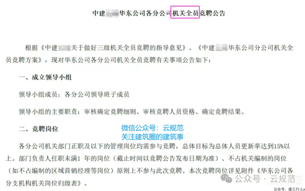 中建某局，竞聘上岗！更新率15%以上。