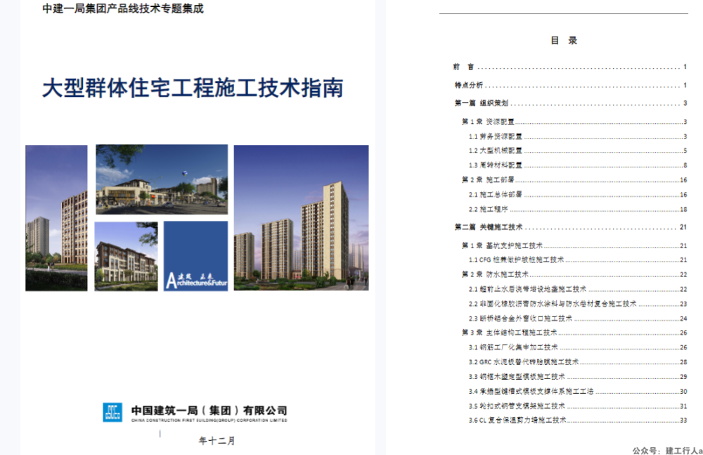 （国企总结）大型群体住宅工程施工技术下载