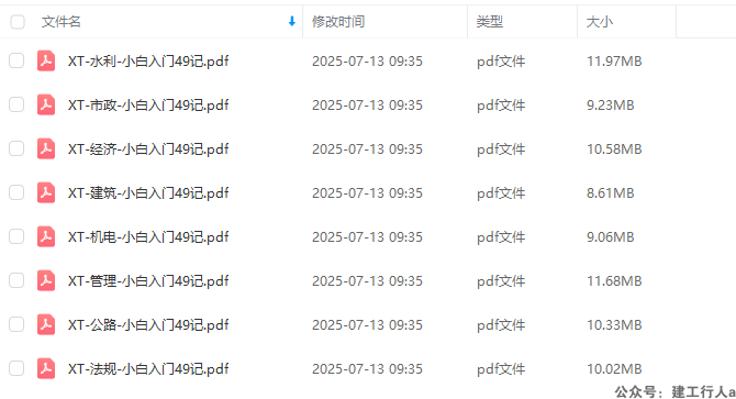 2025一建 小白速记49背诵 下载