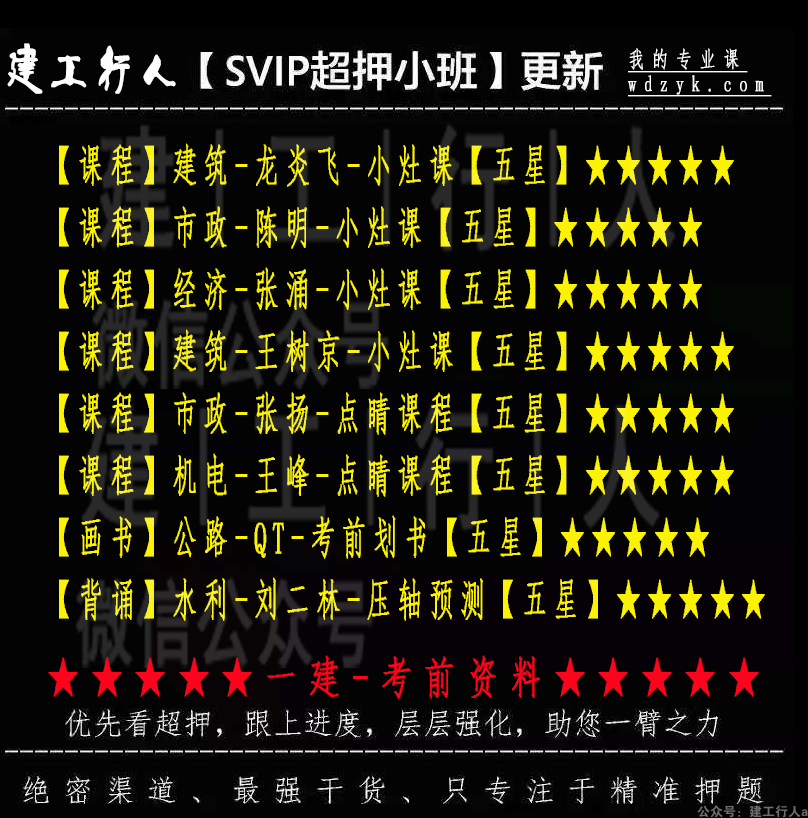 【9月18日】25年课件+文档押题更新详情。一建二建免费网盘资料 公众号 建工行人