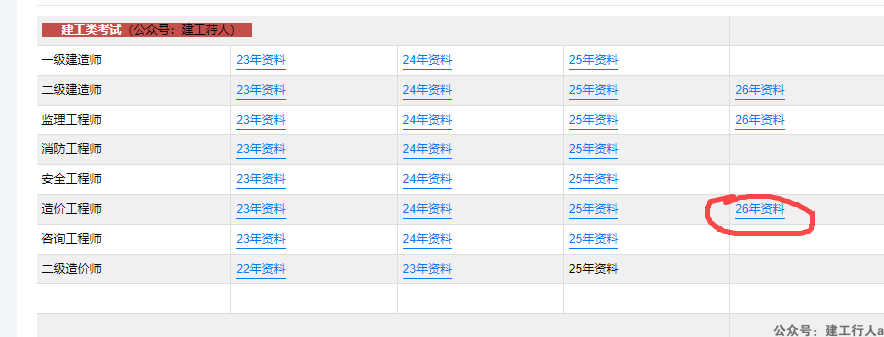课程链接位置错误