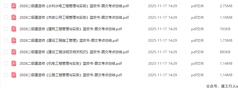 2026二级建造师 图文考点总结  PDF下载