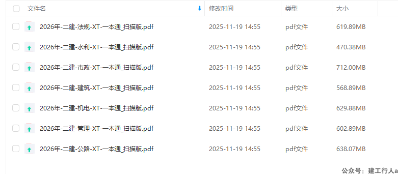 2026二级建造师 学天一本通最新版  PDF下载