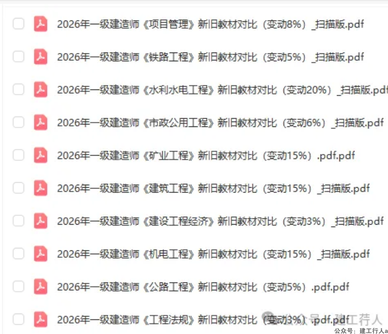2026 一建各科目新旧教材对比表 PDF 下载