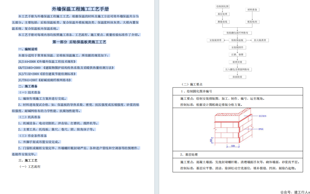 外墙保温工程施工工艺手下载