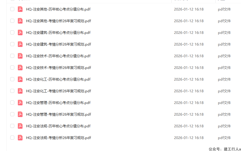 2026注安章节分值分布 下载