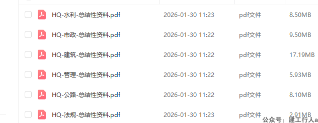 2026二级建造师精选总结 PDF下载