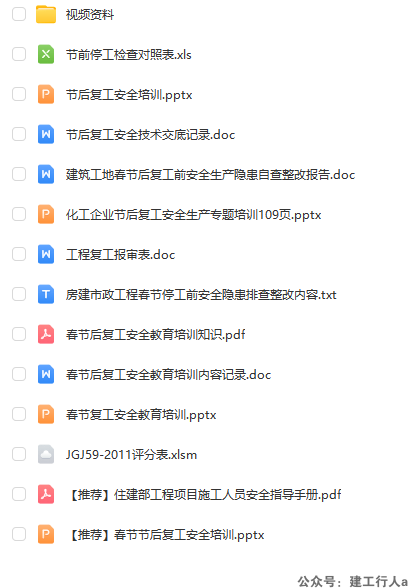 节后复工相关资料 培训 检查下载