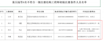 初始注册失败主要原因是？