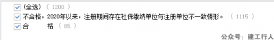 重磅！项目经理、总监“挂证”或7天无考勤，立即开展实地核查！2千多名建造师挂证被查