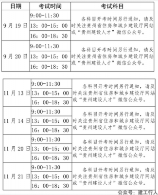 二建贵州考试分3个时间段进行！最晚11月下旬！