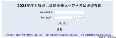 该地二建成绩、合格线公布！