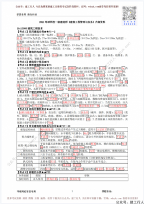 2021年一建环球云私塾考前10页纸