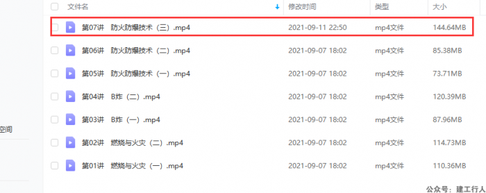 安全工程师