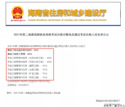 海南悄悄公布二建成绩