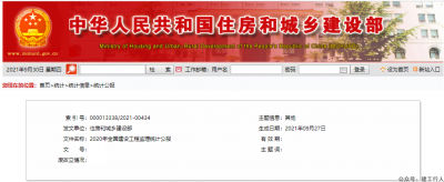 住建部公布监理企业增长16.9%