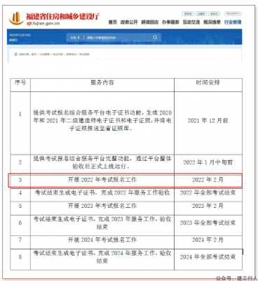 该地2023年二建报名时间公布！？