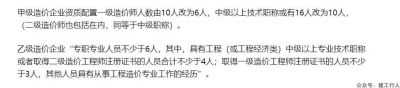 二造证书到底有没有用？看完你就知道了！