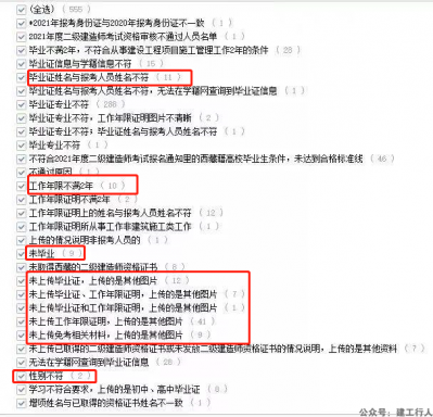 报名别粗心大意，21审核显示性别不符~