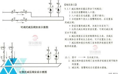 消防减压阀的重要考点，都在这里了！