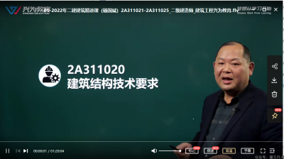 二建建筑杨国斌 是哪家网校的老师？