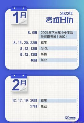 2022年考试日历