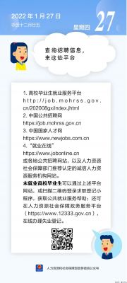 【人社日课·1月27日】查询招聘信息，来这些平台