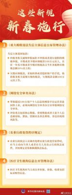 虎年新春，一批重要新规开始施行