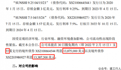 突发！千亿房企又爆雷了！