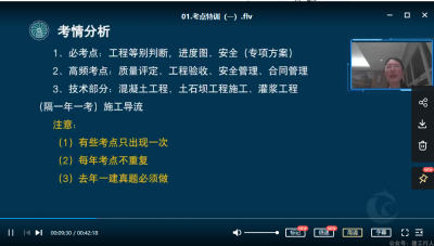 2022年-超思维教育-二建水利-考点特训班-李珊珊-课程下载