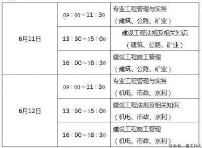 2022年江苏二级建造师报名时间