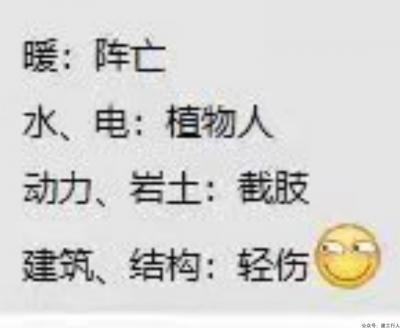 2022资质改革，注册证书不值钱了？