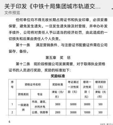 有单位一建奖5万增项奖3万