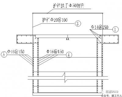 大型集水井排水对大型滑坡稳定性的贡献