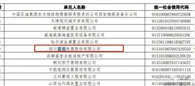 蓝光正式走向没落!
