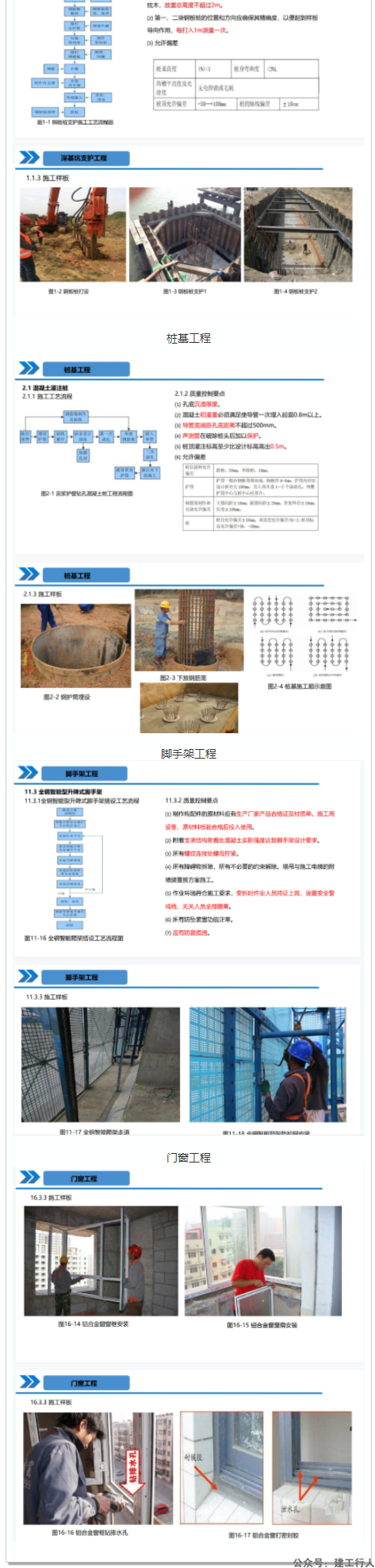 【下载】土建及装饰施工工艺标准化图集