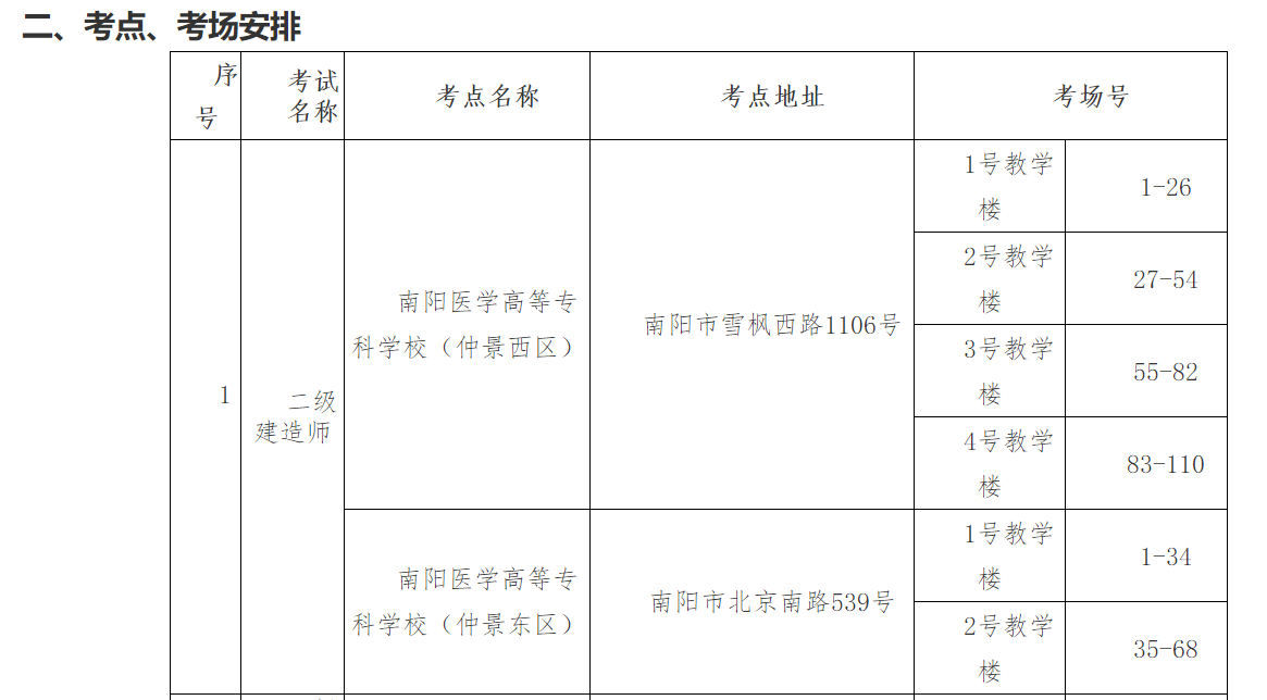 二建考试考场安排