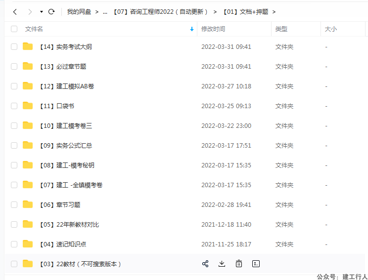 【07】咨询工程师2022（自动更新）-【01】文档+押题-【04】速记知识点  文档未更新，还是2021年的