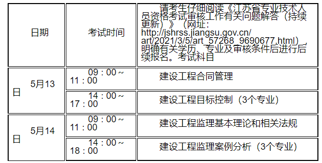 江苏关于2023年度监理工程师职业资格考试工作有关事项的通知