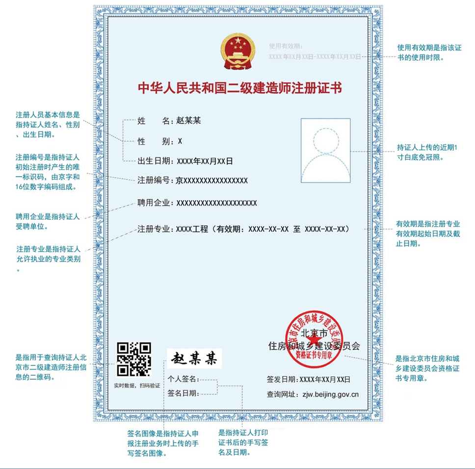 北京市二级建造师注册证书电子证照示例及说明