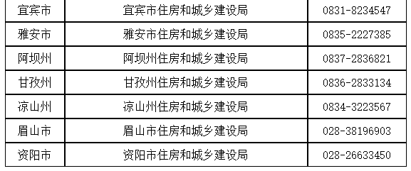 四川成绩查询1