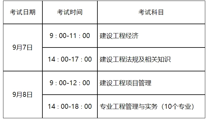 考试时间