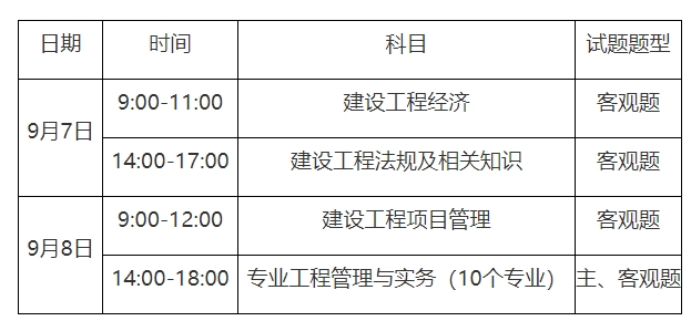 重庆考试时间