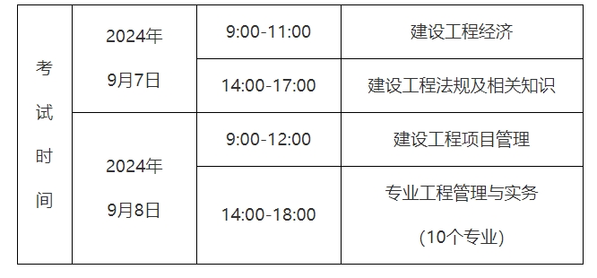 考试时间