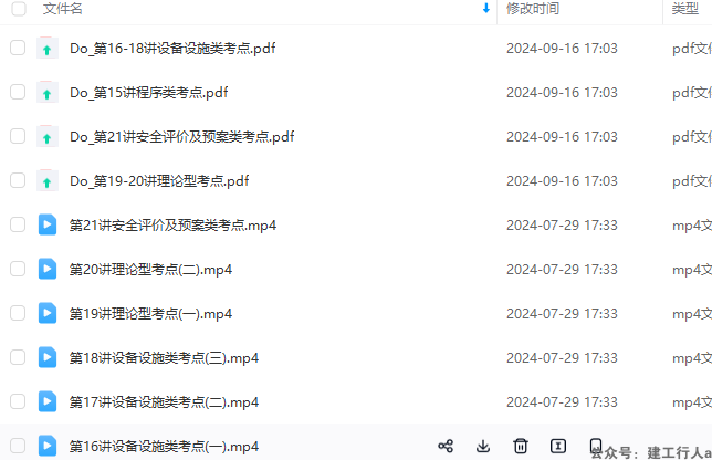 2024注安-管理